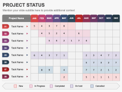 Project Status PPT Slide 6