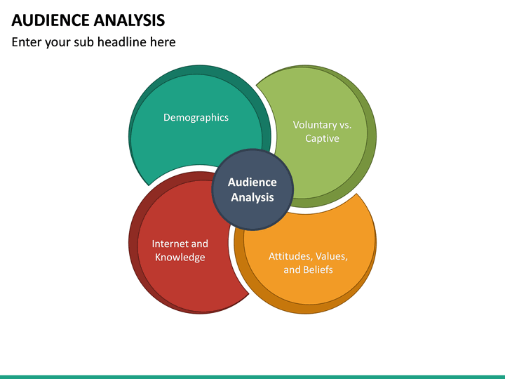 audience-analysis-powerpoint-template-sketchbubble