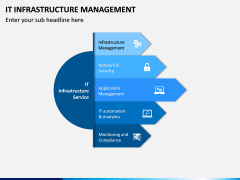 IT Infrastructure Management PPT Slide 12