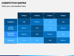 Competitive Matrix PPT Slide 3