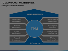 Total Product Maintenance Animated Presentation - SketchBubble