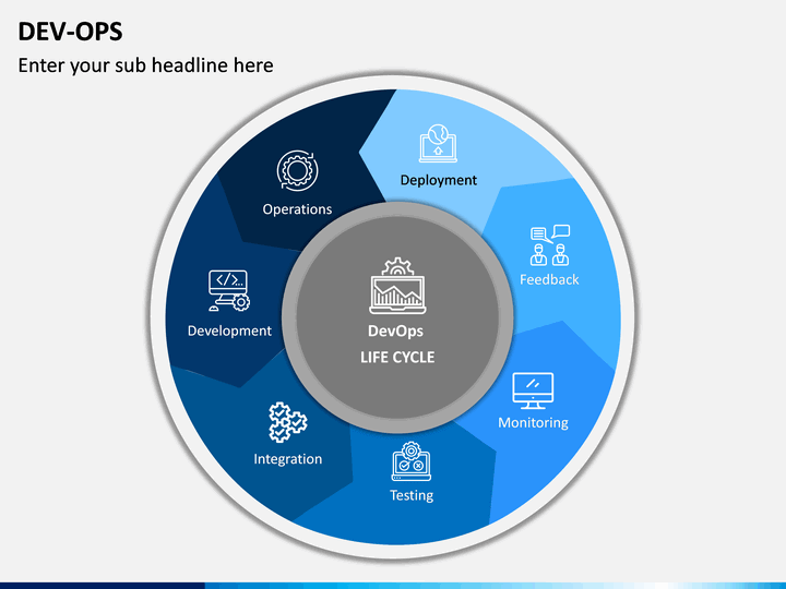 DevOps PowerPoint Template