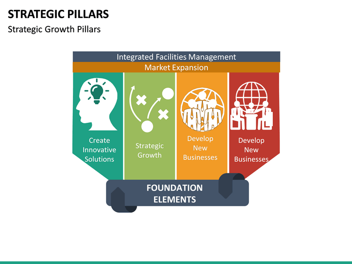 Ppt Pillars Template