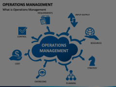 Operations Management PowerPoint and Google Slides Template - PPT Slides