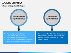 Logistic Strategy PPT Slide 4