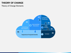 Theory of Change PPT Slide 6