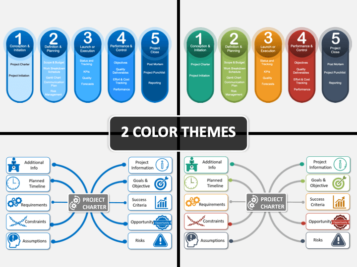 Project Charter Template Powerpoint