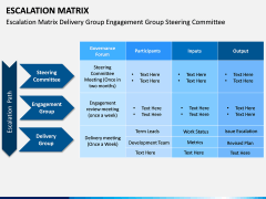 Escalation matrix PPT slide 16
