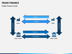 Trade Finance PPT Slide 9