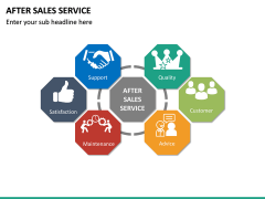 After Sales Service PowerPoint Template | SketchBubble