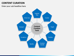 Content Curation PowerPoint Template | SketchBubble