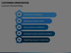 Customer Orientation Animated Presentation - SketchBubble