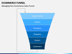 E-commerce Funnel PPT Slide 8