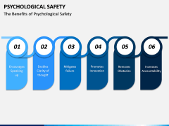 Psychological Safety PPT Slide 16