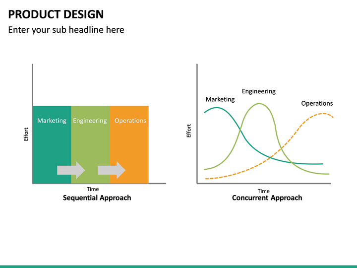 Product Design PowerPoint Template | SketchBubble