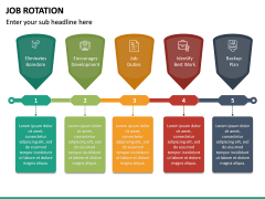 Job Rotation PowerPoint Template | SketchBubble