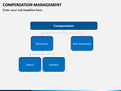 Compensation Management PPT Slide 6