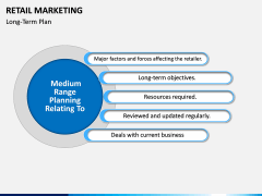 Retail Marketing PPT slide 10