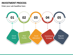 Investment Process PowerPoint Template | SketchBubble