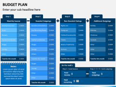Budget Plan PPT Slide 6