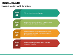 Mental Health PowerPoint Template | SketchBubble