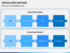 Critical Path Method PPT Slide 6
