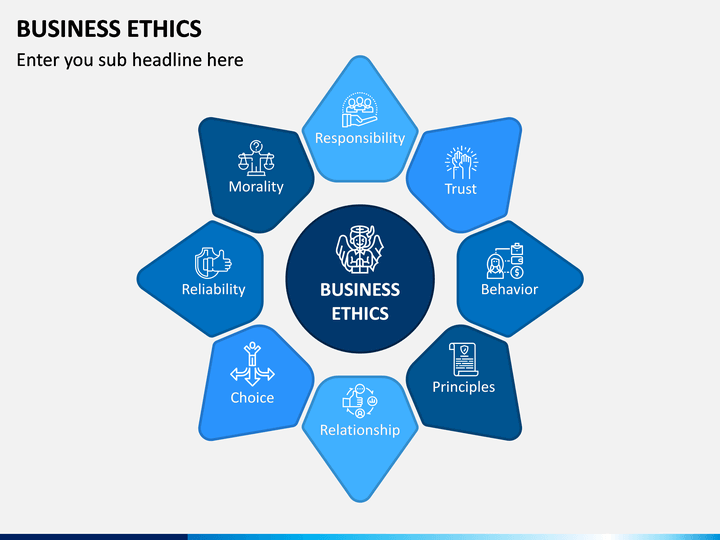 business ethics presentation topics