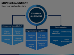 Strategic Alignment PowerPoint And Google Slides Template - PPT Slides