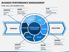 Business Performance Management PPT Slide 7