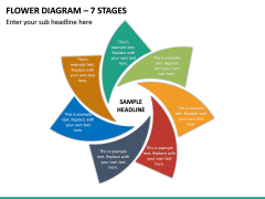 Flower Diagram – 7 Stages PPT Slide 2