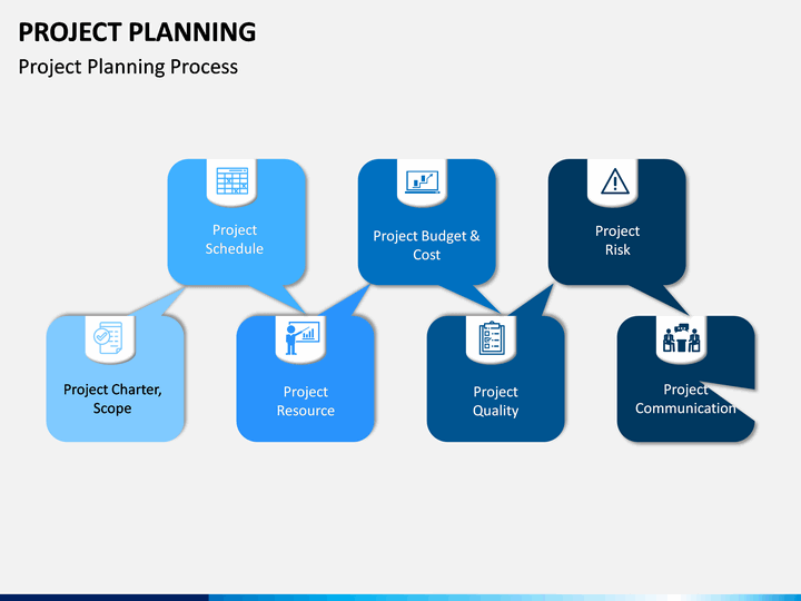 Project Planning PowerPoint and Google Slides Template - PPT Slides