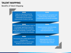 Talent Mapping PPT slide 14