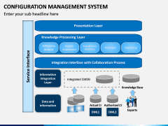 Configuration Management System PPT Slide 10