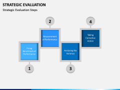 Strategic Evaluation PPT Slide 10
