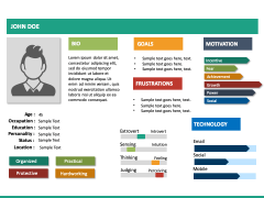 Customer/Buyer Personas PowerPoint Template | SketchBubble