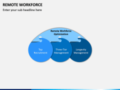 Remote Workforce PPT Slide 3
