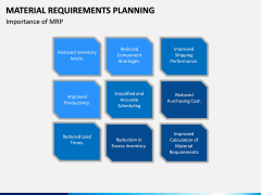 Material Requirements Planning PPT slide 6