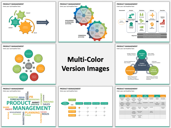 Product Management PowerPoint Template