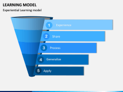 Learning Model PPT Slide 3