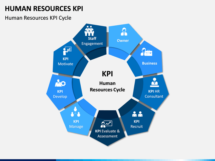 HR KPI PowerPoint Template SketchBubble