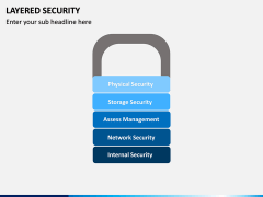Layered Security PPT slide 5