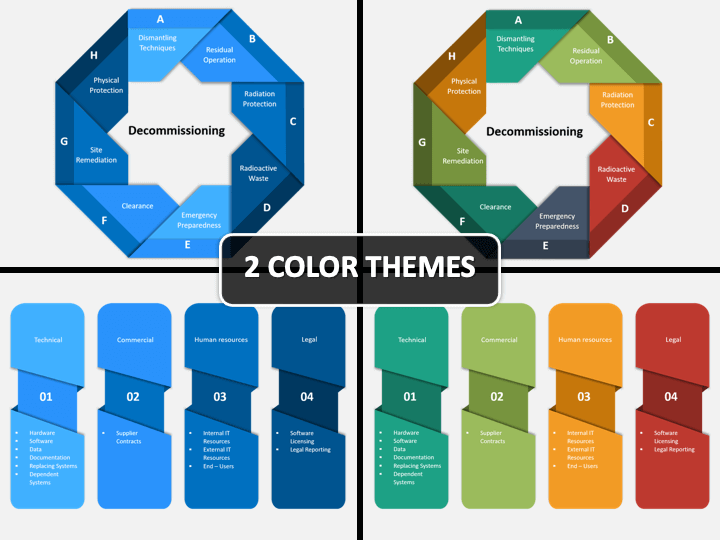 System Decommissioning PowerPoint Template | SketchBubble