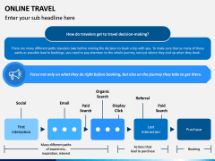 Online Travel PPT Slide 16