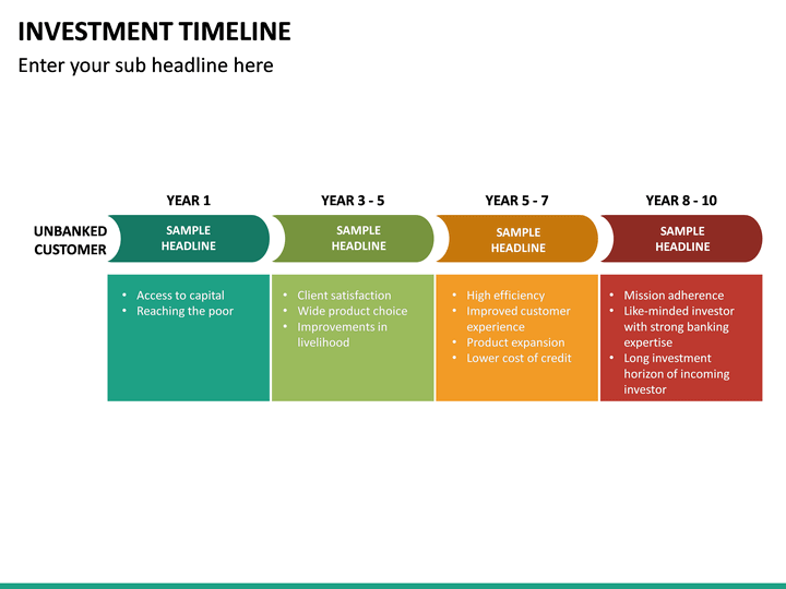 Investment Timeline PowerPoint Template | SketchBubble