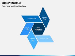Core Principles PPT slide 2