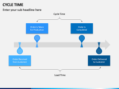 Cycle Time PPT Slide 4