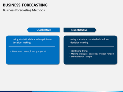 Business Forecasting PPT Slide 6
