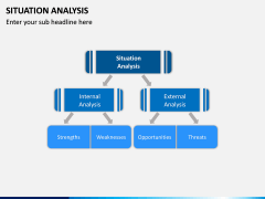 Situation Analysis PPT slide 12