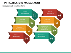 IT Infrastructure Management PowerPoint Template | SketchBubble