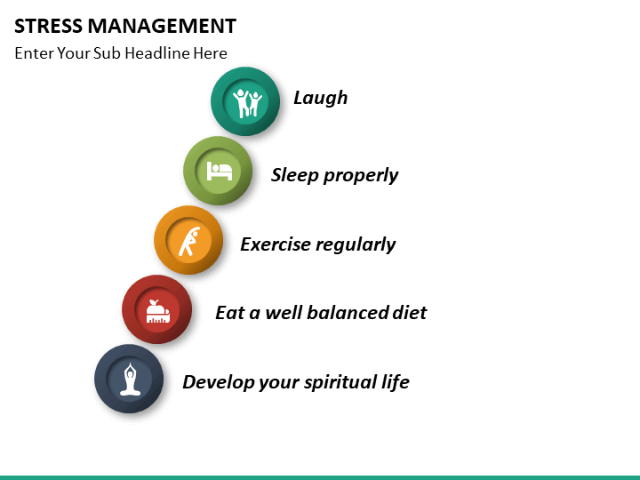 slide presentation on stress management